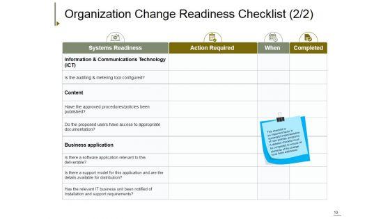 Change_Management_Ppt_PowerPoint_Presentation_Complete_Deck_With_Slides_Slide_10.jpg