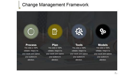 Change_Management_Ppt_PowerPoint_Presentation_Complete_Deck_With_Slides_Slide_17.jpg