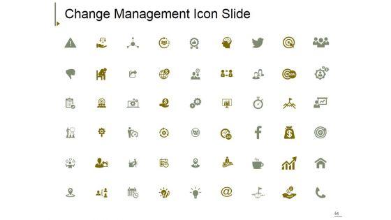 Change_Management_Ppt_PowerPoint_Presentation_Complete_Deck_With_Slides_Slide_54.jpg