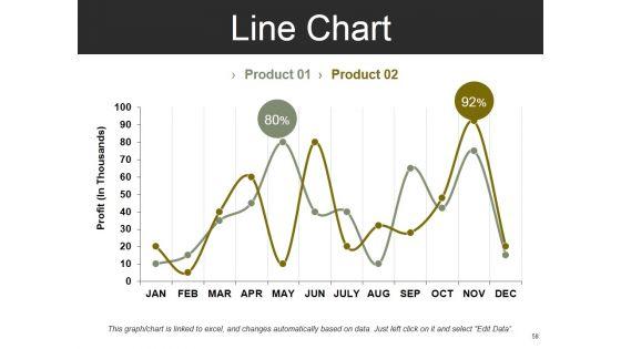 Change_Management_Ppt_PowerPoint_Presentation_Complete_Deck_With_Slides_Slide_58.jpg