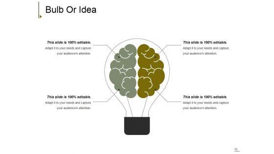 Change_Management_Ppt_PowerPoint_Presentation_Complete_Deck_With_Slides_Slide_73.jpg