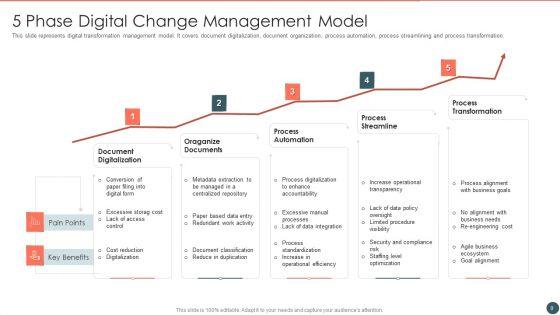 Change_Management_Ppt_PowerPoint_Presentation_Complete_With_Slides_Slide_9.jpg
