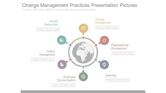 Change_Management_Practices_Presentation_Pictures_1.jpg