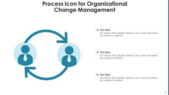 Change_Management_Procedure_Performance_Ppt_PowerPoint_Presentation_Complete_Deck_With_Slides_Slide_2.jpg