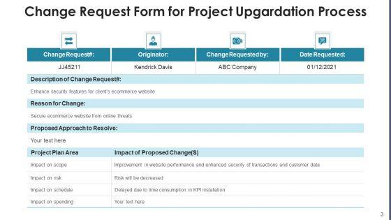 Change_Management_Procedure_Performance_Ppt_PowerPoint_Presentation_Complete_Deck_With_Slides_Slide_3.jpg