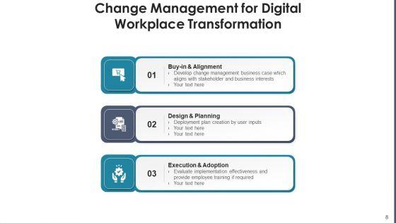 Change_Management_Procedure_Performance_Ppt_PowerPoint_Presentation_Complete_Deck_With_Slides_Slide_8.jpg