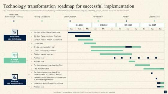 Change_Management_Procedures_For_Revolutionizing_Business_Ppt_PowerPoint_Presentation_Complete_Deck_With_Slides_Slide_13.jpg