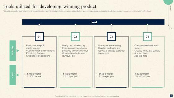 Change_Management_Procedures_For_Revolutionizing_Business_Ppt_PowerPoint_Presentation_Complete_Deck_With_Slides_Slide_33.jpg