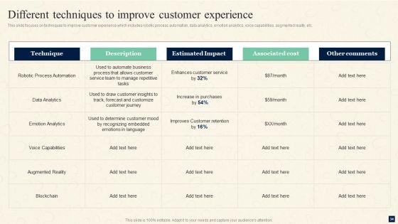 Change_Management_Procedures_For_Revolutionizing_Business_Ppt_PowerPoint_Presentation_Complete_Deck_With_Slides_Slide_34.jpg