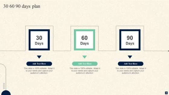 Change_Management_Procedures_For_Revolutionizing_Business_Ppt_PowerPoint_Presentation_Complete_Deck_With_Slides_Slide_48.jpg