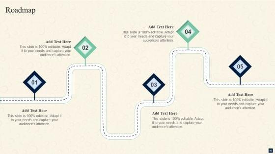 Change_Management_Procedures_For_Revolutionizing_Business_Ppt_PowerPoint_Presentation_Complete_Deck_With_Slides_Slide_50.jpg