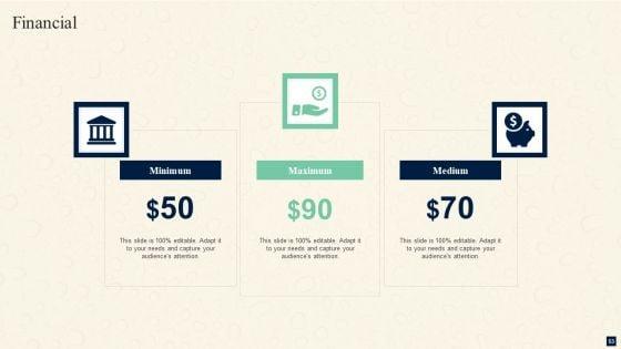 Change_Management_Procedures_For_Revolutionizing_Business_Ppt_PowerPoint_Presentation_Complete_Deck_With_Slides_Slide_53.jpg