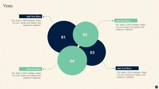 Change_Management_Procedures_For_Revolutionizing_Business_Ppt_PowerPoint_Presentation_Complete_Deck_With_Slides_Slide_54.jpg