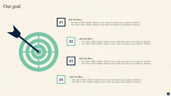 Change_Management_Procedures_For_Revolutionizing_Business_Ppt_PowerPoint_Presentation_Complete_Deck_With_Slides_Slide_55.jpg