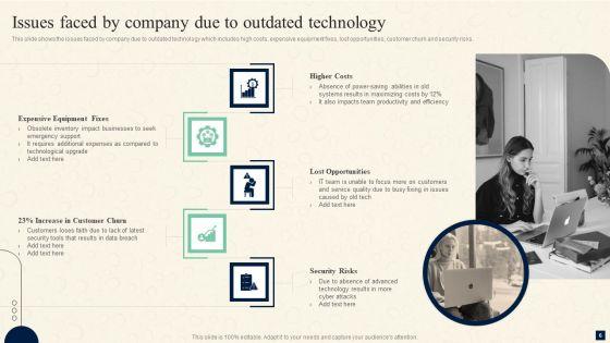 Change_Management_Procedures_For_Revolutionizing_Business_Ppt_PowerPoint_Presentation_Complete_Deck_With_Slides_Slide_6.jpg