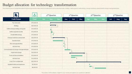 Change_Management_Process_Budget_Allocation_For_Technology_Transformation_Sample_PDF_Slide_1.jpg
