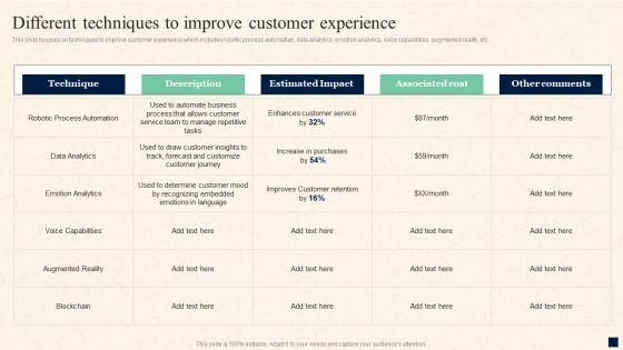 Change_Management_Process_Different_Techniques_To_Improve_Customer_Experience_Rules_PDF_Slide_1.jpg
