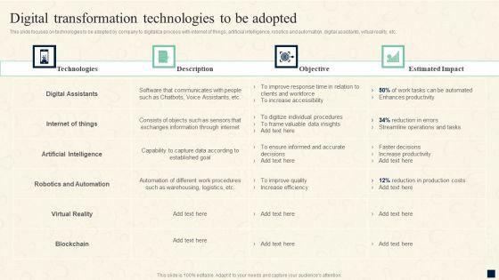 Change_Management_Process_Digital_Transformation_Technologies_To_Be_Adopted_Guidelines_PDF_Slide_1.jpg