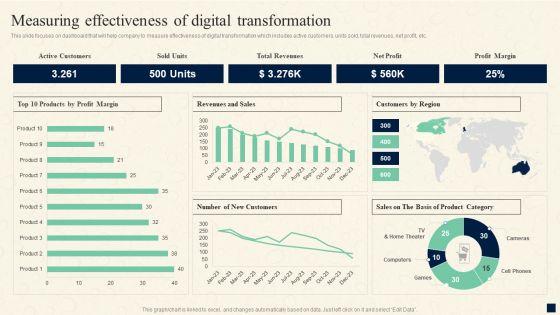 Change_Management_Process_Measuring_Effectiveness_Of_Digital_Transformation_Background_PDF_Slide_1.jpg