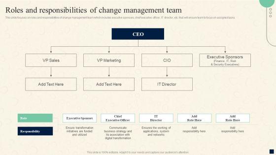 Change_Management_Process_Roles_And_Responsibilities_Of_Change_Management_Team_Introduction_PDF_Slide_1.jpg