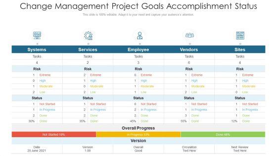 Change_Management_Project_Goals_Accomplishment_Status_Ppt_Slides_Smartart_PDF_Slide_1.jpg