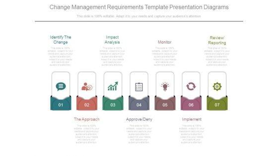 Change_Management_Requirements_Template_Presentation_Diagrams_1.jpg