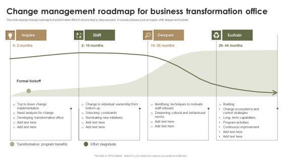 Change_Management_Roadmap_For_Business_Transformation_Office_Guidelines_PDF_Slide_1.jpg