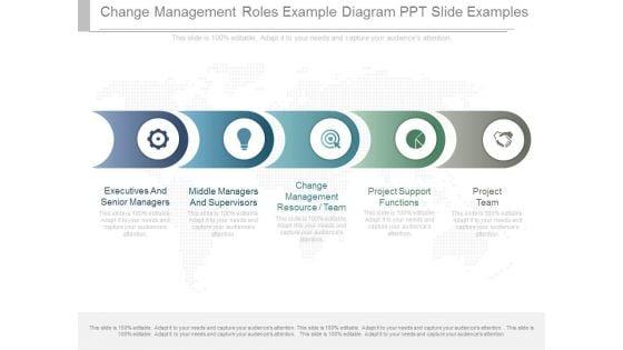 Change_Management_Roles_Example_Diagram_Ppt_Slide_Examples_1.jpg
