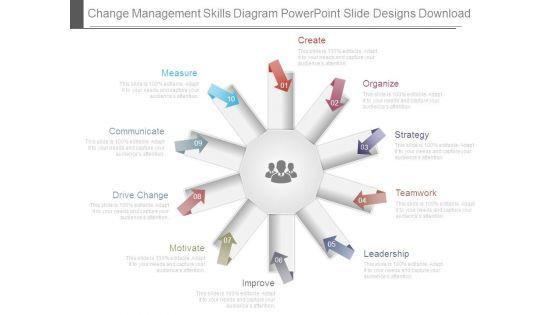 Change_Management_Skills_Diagram_Powerpoint_Slide_Designs_Download_1.jpg