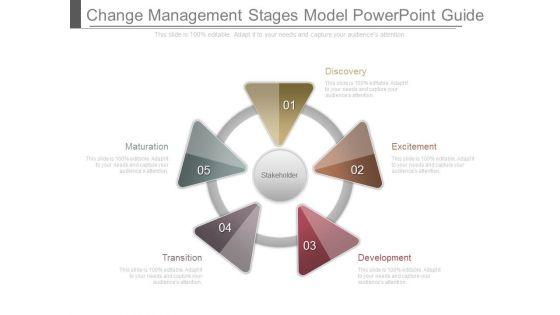 Change_Management_Stages_Model_Powerpoint_Guide_1.jpg
