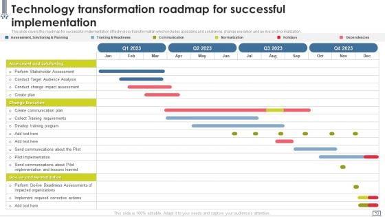 Change_Management_Strategy_Deployment_Using_Advanced_Technology_Ppt_PowerPoint_Presentation_Complete_Deck_With_Slides_Slide_13.jpg