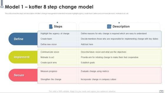 Change_Management_Strategy_Deployment_Using_Advanced_Technology_Ppt_PowerPoint_Presentation_Complete_Deck_With_Slides_Slide_16.jpg