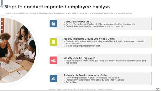 Change_Management_Strategy_Deployment_Using_Advanced_Technology_Ppt_PowerPoint_Presentation_Complete_Deck_With_Slides_Slide_26.jpg