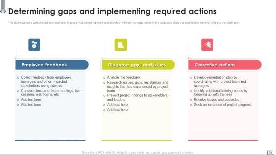 Change_Management_Strategy_Deployment_Using_Advanced_Technology_Ppt_PowerPoint_Presentation_Complete_Deck_With_Slides_Slide_38.jpg