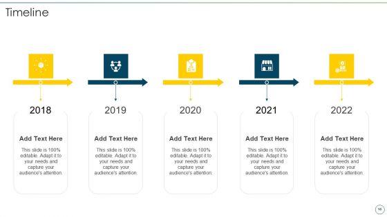 Change_Management_Strategy_For_Financial_Transformation_Ppt_PowerPoint_Presentation_Complete_Deck_With_Slides_Slide_10.jpg