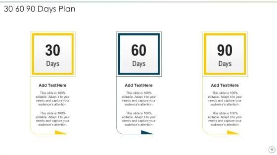 Change_Management_Strategy_For_Financial_Transformation_Ppt_PowerPoint_Presentation_Complete_Deck_With_Slides_Slide_12.jpg
