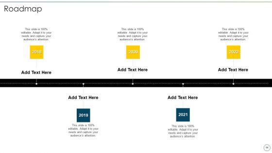 Change_Management_Strategy_For_Financial_Transformation_Ppt_PowerPoint_Presentation_Complete_Deck_With_Slides_Slide_14.jpg