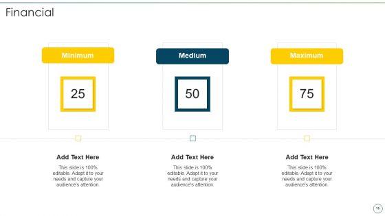 Change_Management_Strategy_For_Financial_Transformation_Ppt_PowerPoint_Presentation_Complete_Deck_With_Slides_Slide_15.jpg