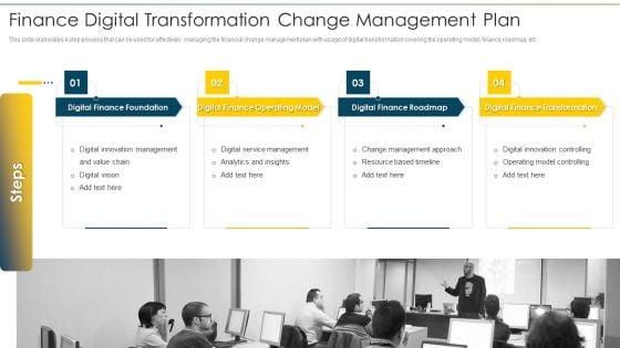 Change_Management_Strategy_For_Financial_Transformation_Ppt_PowerPoint_Presentation_Complete_Deck_With_Slides_Slide_3.jpg