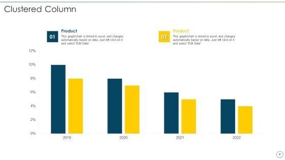 Change_Management_Strategy_For_Financial_Transformation_Ppt_PowerPoint_Presentation_Complete_Deck_With_Slides_Slide_8.jpg
