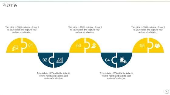 Change_Management_Strategy_For_Financial_Transformation_Ppt_PowerPoint_Presentation_Complete_Deck_With_Slides_Slide_9.jpg
