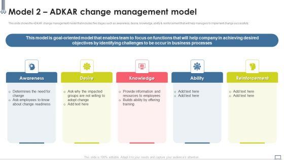 Change_Management_Strategy_Model_2_Adkar_Change_Management_Model_Download_PDF_Slide_1.jpg
