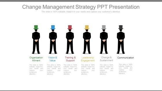 Change_Management_Strategy_Ppt_Presentation_Slide_1.jpg