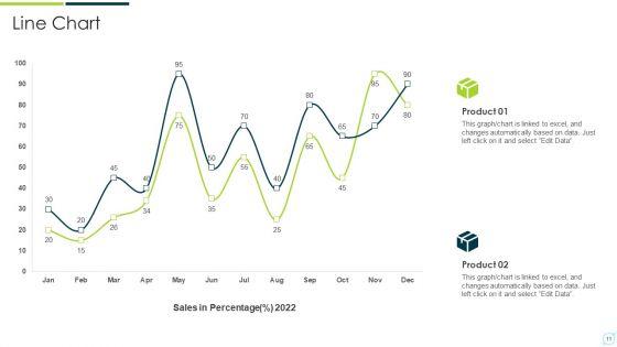 Change_Management_Strategy_To_Strengthen_Communication_Ppt_PowerPoint_Presentation_Complete_Deck_With_Slides_Slide_11.jpg