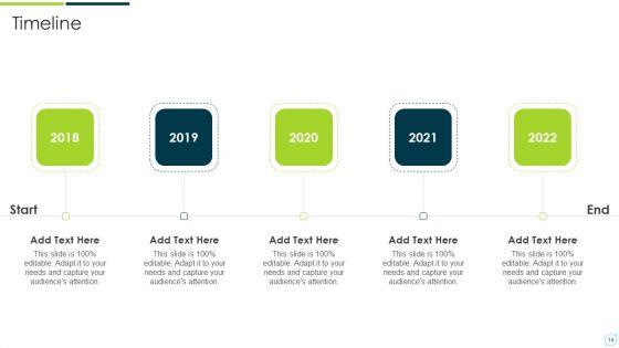 Change_Management_Strategy_To_Strengthen_Communication_Ppt_PowerPoint_Presentation_Complete_Deck_With_Slides_Slide_14.jpg