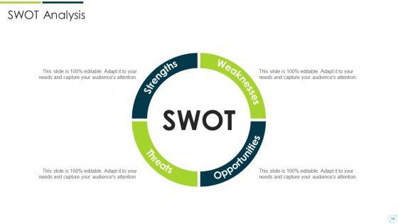 Change_Management_Strategy_To_Strengthen_Communication_Ppt_PowerPoint_Presentation_Complete_Deck_With_Slides_Slide_15.jpg