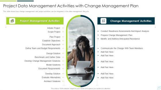 Change_Management_Strategy_To_Strengthen_Communication_Ppt_PowerPoint_Presentation_Complete_Deck_With_Slides_Slide_7.jpg