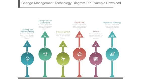 Change_Management_Technology_Diagram_Ppt_Sample_Download_1.jpg