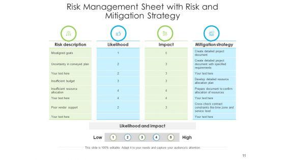 Change_Management_Threat_Risk_Corporate_Ppt_PowerPoint_Presentation_Complete_Deck_Slide_11.jpg