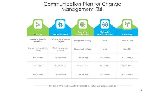 Change_Management_Threat_Risk_Corporate_Ppt_PowerPoint_Presentation_Complete_Deck_Slide_4.jpg